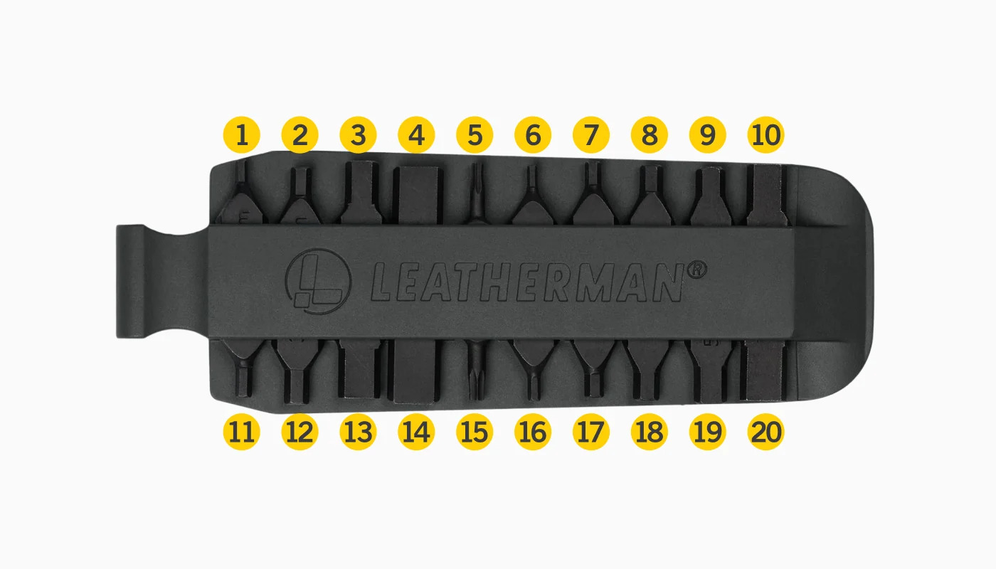 Leatherman Bit Kit №2