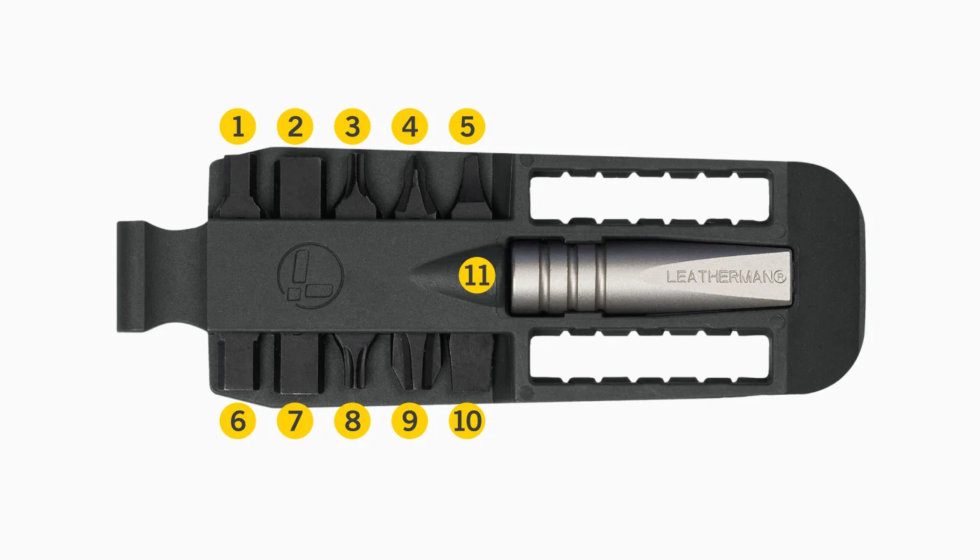 Leatherman Bit Kit №3