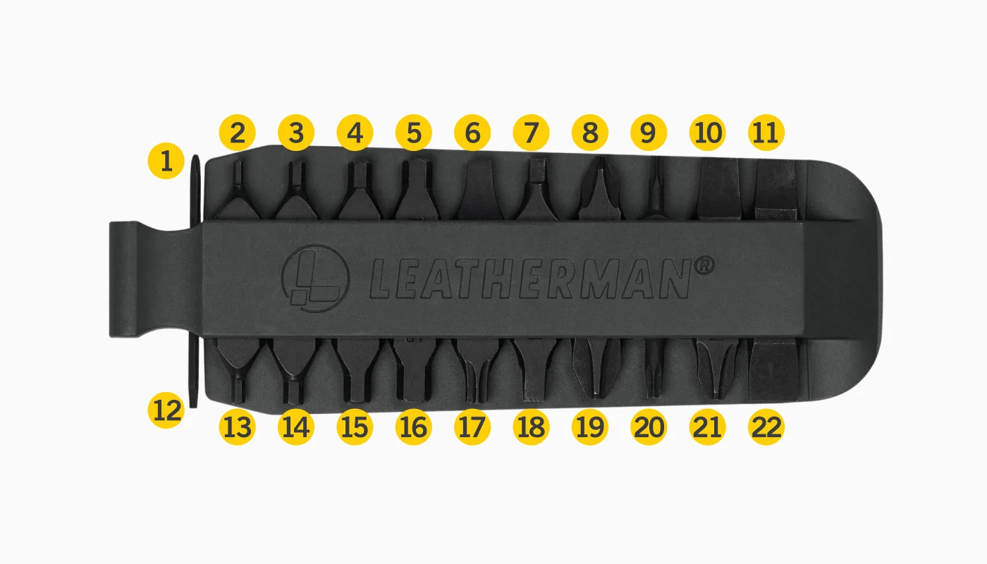 Leatherman Bit Kit №5