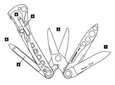 Мультитул Leatherman Style с 6 функциями