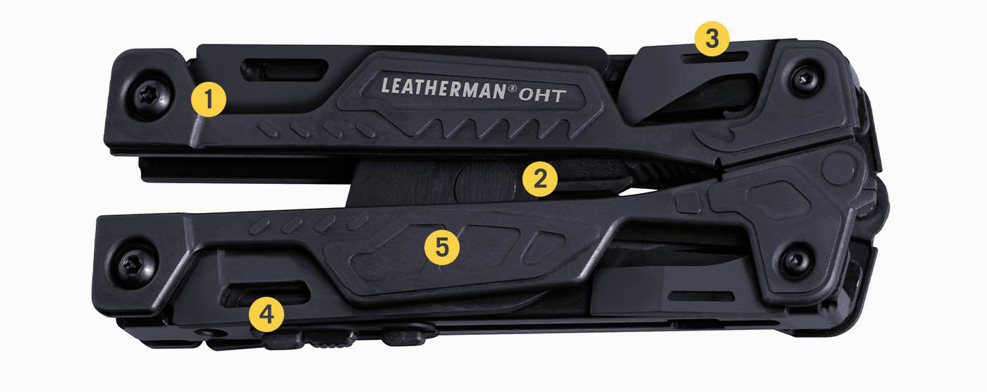 Мультиінструмент Leatherman OHT з легким керуванням однією рукою