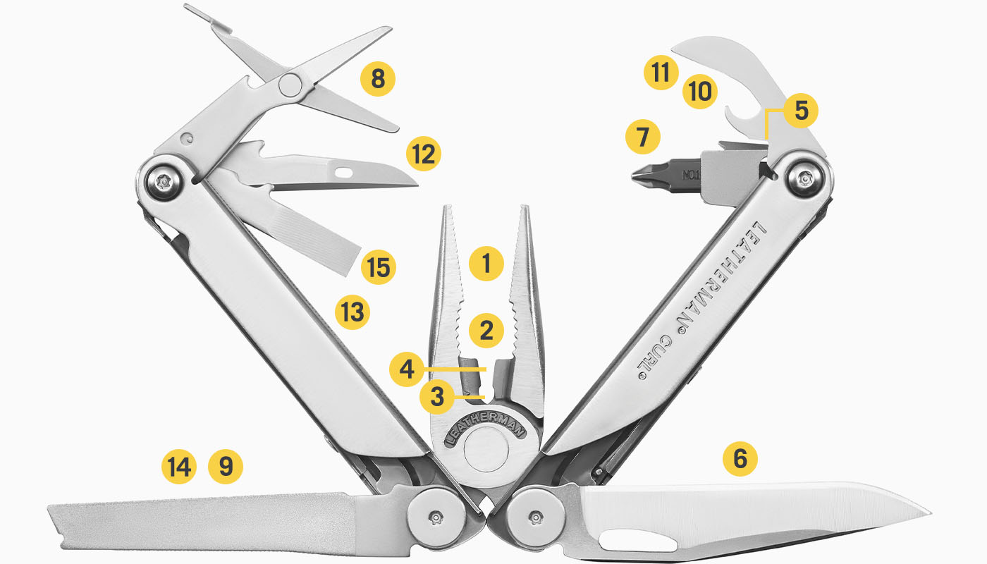 Leatherman Curl мультитул з 15 інструментами