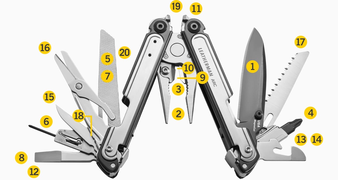 20 інструментів мультитулу Leatherman ARC