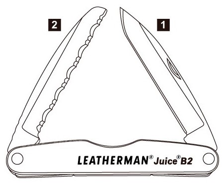 Схематичне зображення двох інструментів мутильтитулу Leatherman Juice B2 Columbia 832364