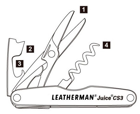 4 инструмента мутильтитула Leatherman Juice CS3