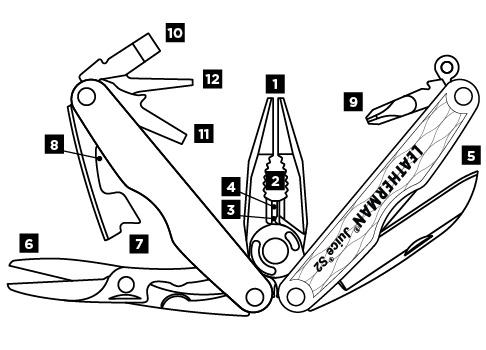 12 инструментов мультитула Leatherman Juice S2 Cinnabar Orange