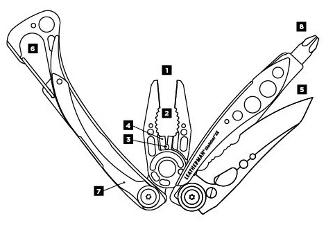 Схематичне зображення 8-ми інструментів мутильтитулу Leatherman Skeletool 831789