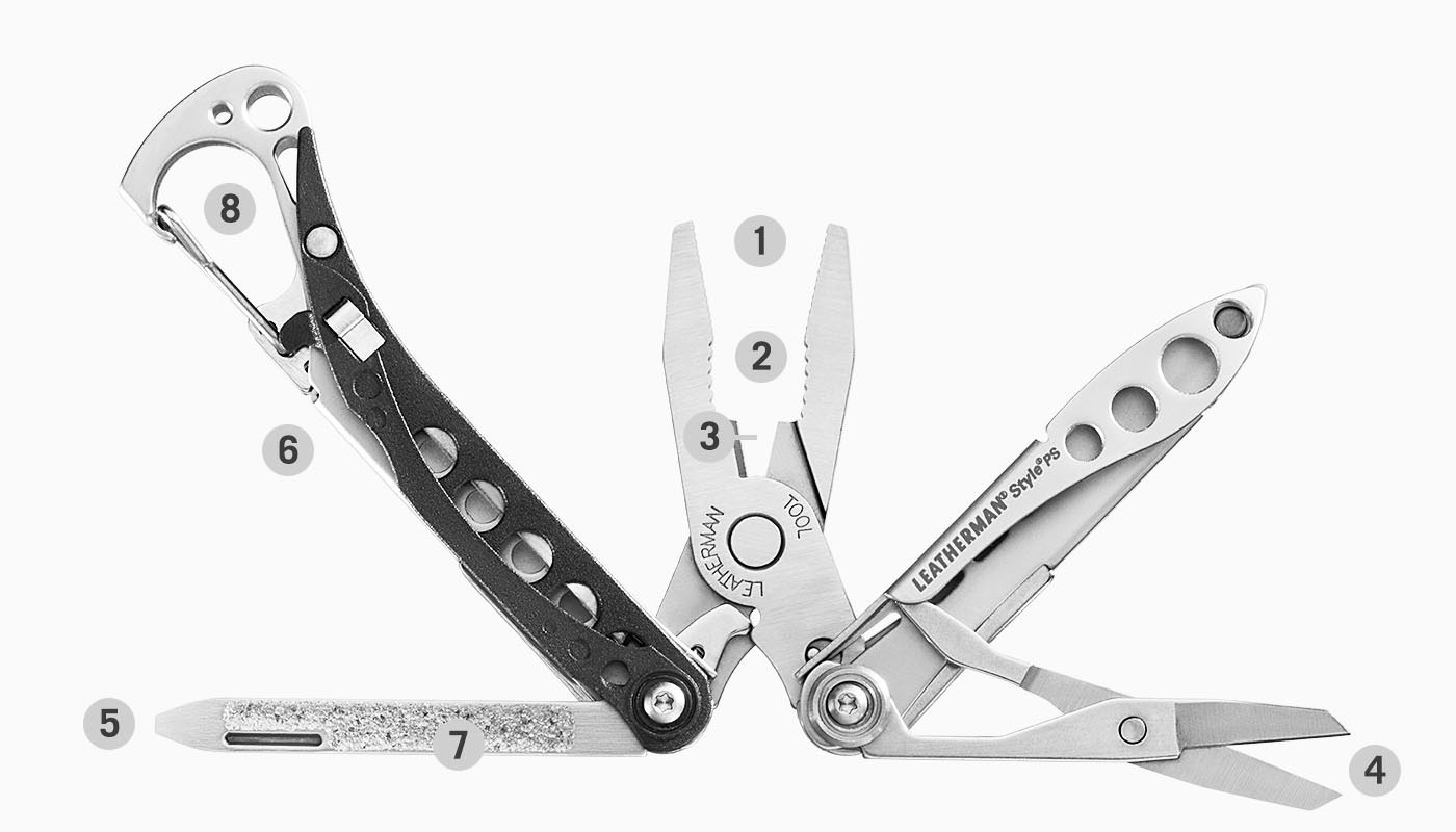 8 инструментов мультитула Leatherman Style PS Red