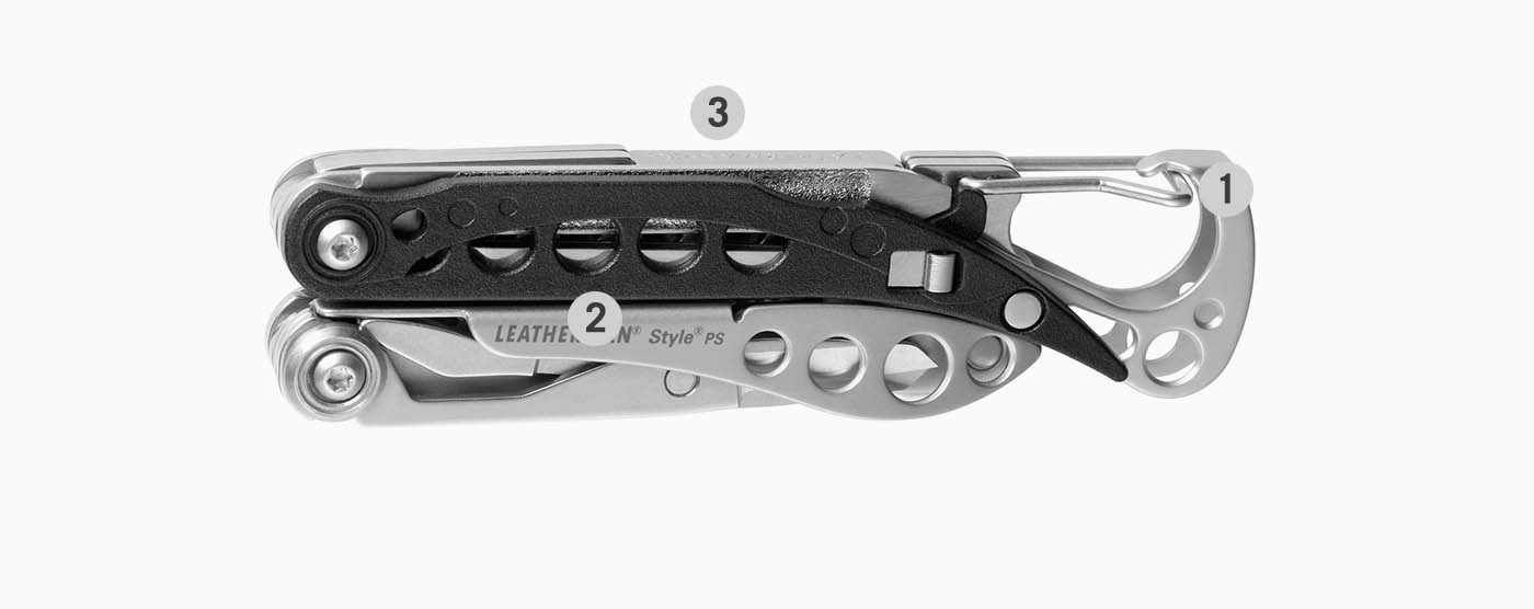 Мультитул Leatherman Style PS с функциями доступными извне